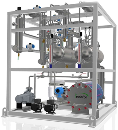 Indefol 3D Model